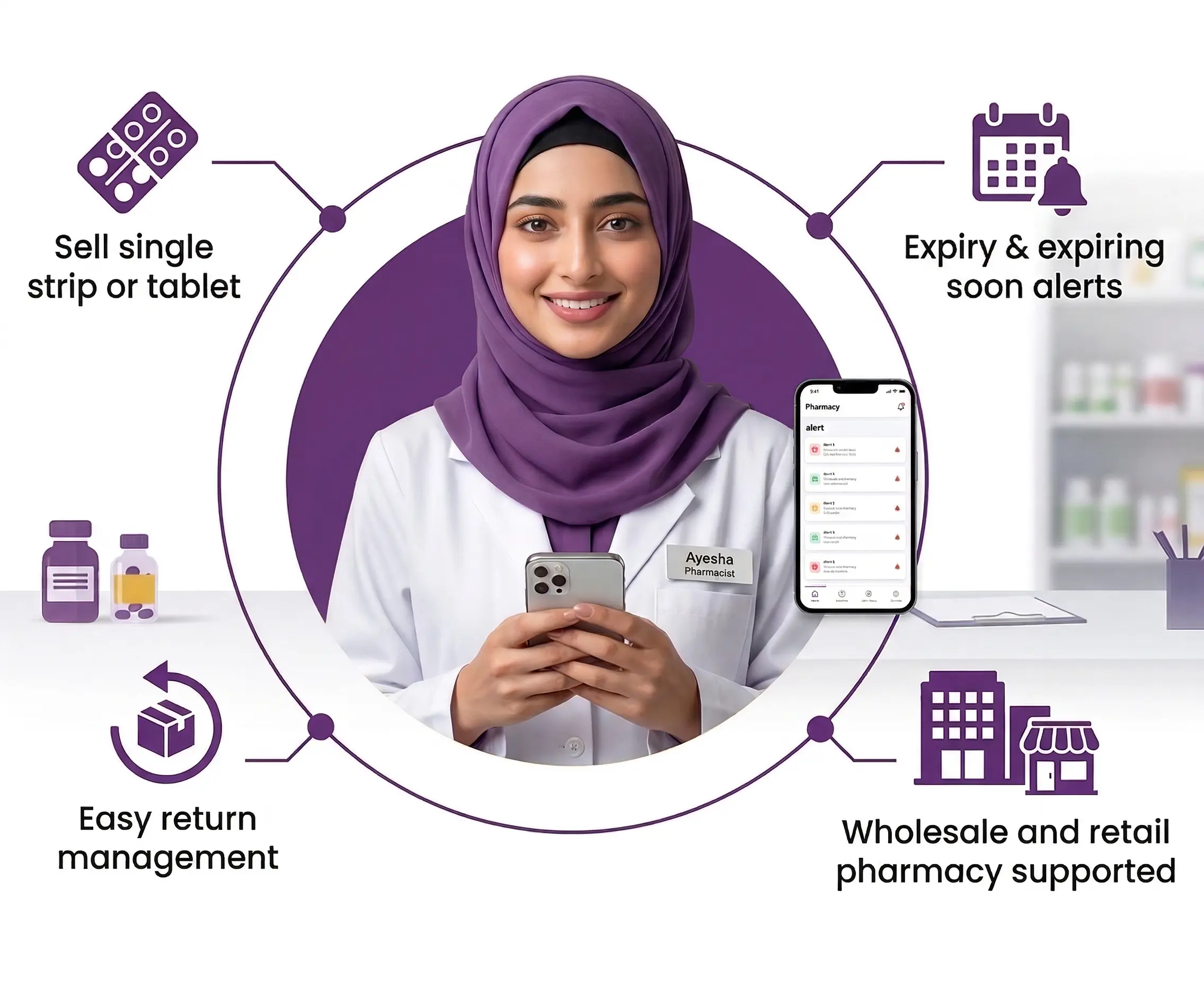 TransactFlow Pharmacy POS Software Dashboard Pharmacy POS interface